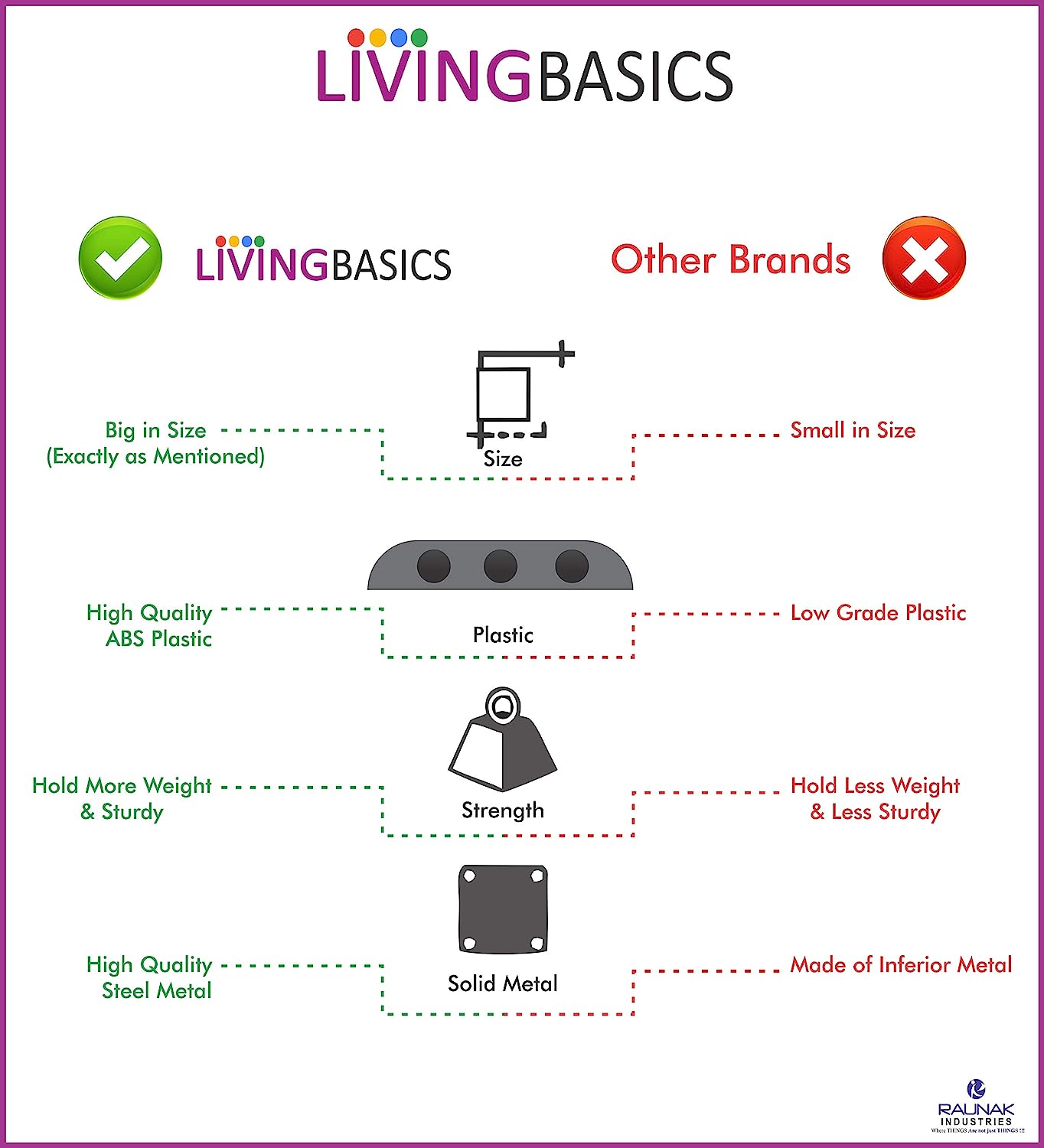 LIVINGBASICS Cloth Drying Stand Rust-Free Stainless Steel & ABS 2 Layer Foldable Clothes Dryer Rack / Folding Laundry Dry Stands with Wheels for Home / Indoor / Outdoor / Balcony (Cyan Blue)