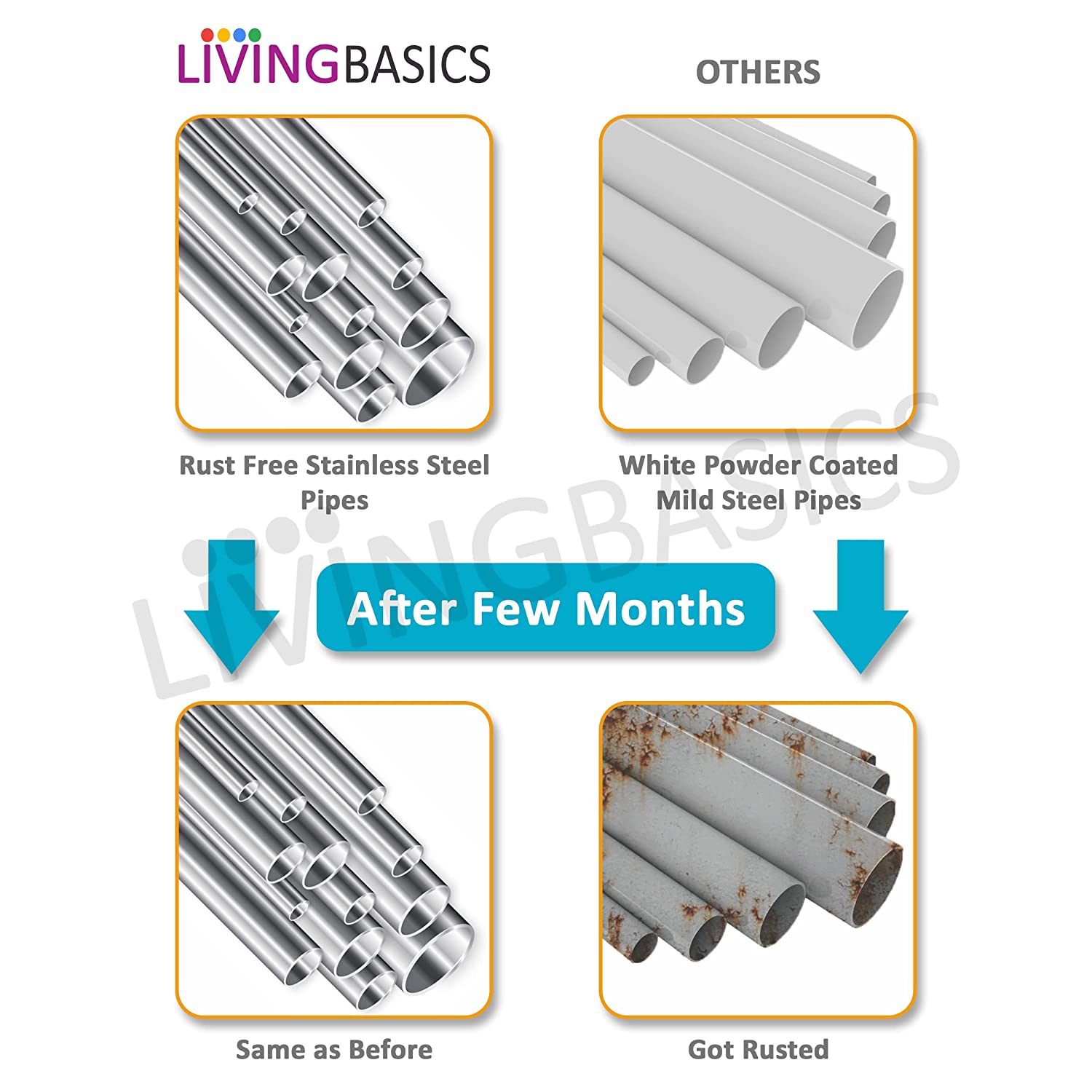 LIVINGBASICS Cloth Drying Stand Rust-Free Stainless Steel & ABS 2 Tier/Layer Foldable Clothes Dryer Rack/Folding Laundry Dry Stands with Wheels for Home/Indoor/Outdoor/Balcony (Snow White)