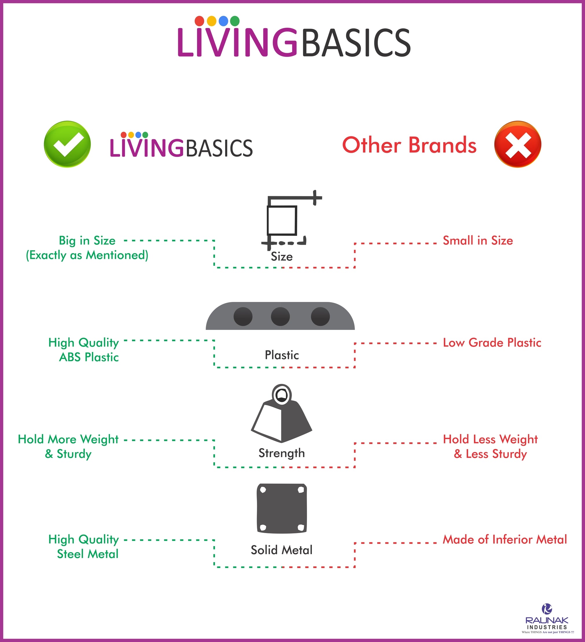 LivingBasics® Heavy Duty Rust-free Double Pole Clothes Drying Racks with Wheels for Indoor/Outdoor/Balcony (COMBO CYAN BLUE + ICON CLOTH CLIP)(ABS PLASTIC)