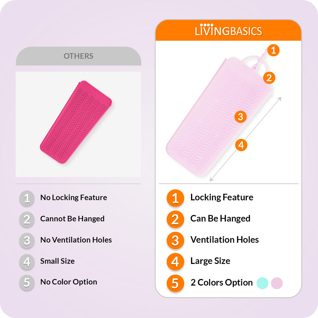 Silicone Hair Straightener Pouch