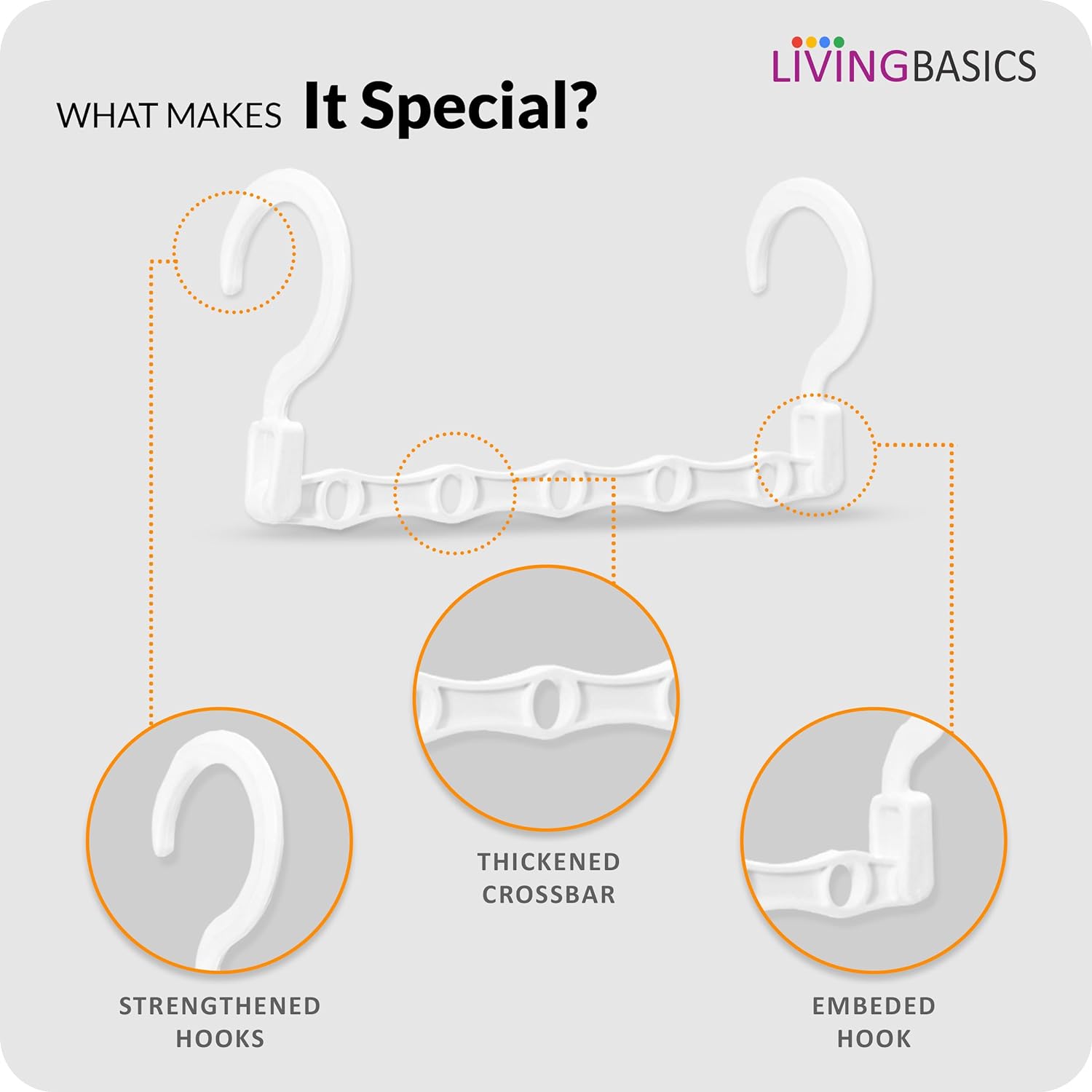 LivingBasics 5 in 1 Magic Hanger/Magic Hanger for Wardrobe/Magic Foldable Space Saving Hanger/Magic Hanger Space Saving Clothes Hangers/Magic Hanger Closet Space Savings