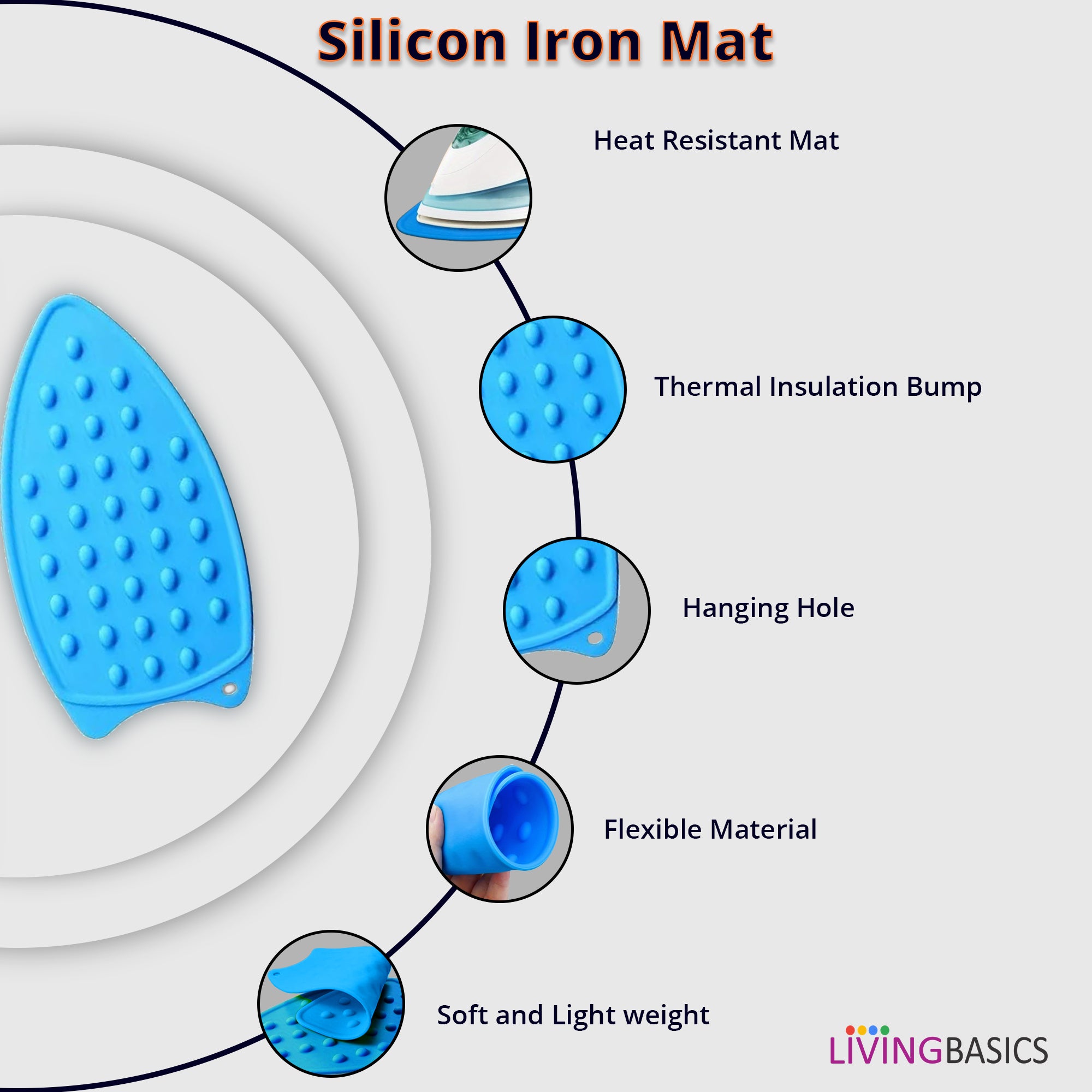 LivingBasics 1 Piece Silicone Heat-Resistant Mat for Steam & Dry Irons | Anti-Slip Ironing Pad for Table, Counter, Bed | Foldable, Waterproof Surface Protector for Travel & Home Use (Blue)