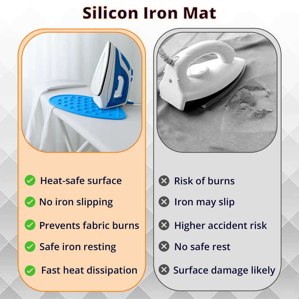 1 Piece Silicone Heat-Resistant Anti-Slip Iron Mat (Blue)