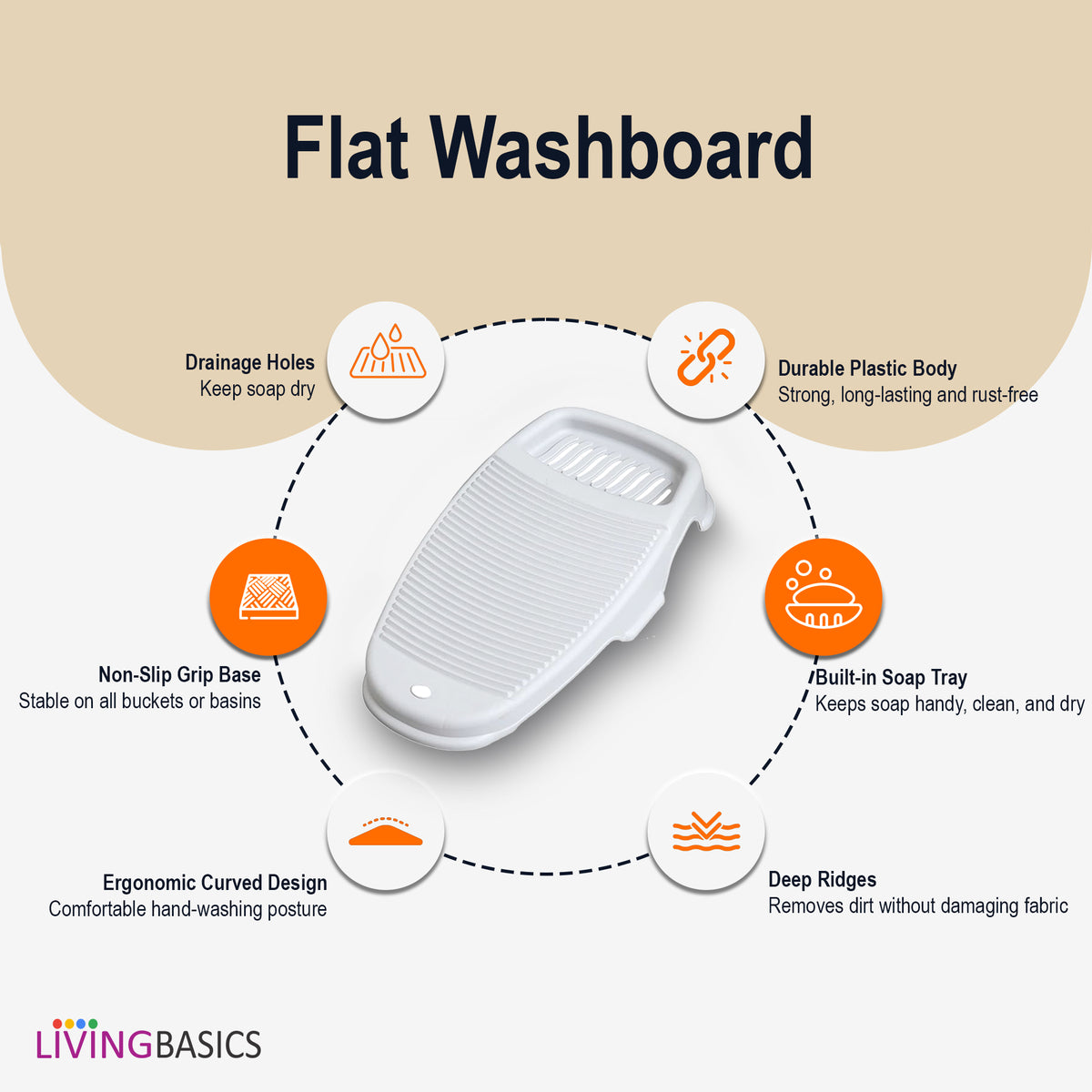 Anti-Slip Wash Board Basin Tub for Small Clothes