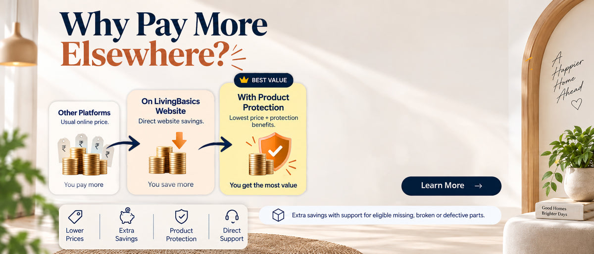 A promotional banner with the headline 'Why Pay More Elsewhere?' in large dark blue and orange text. Below, three illustrated panels compare savings options: 'Other Platforms,' 'On LivingBasics Website,' and 'With Product Protection,' each with small product icons and arrows.